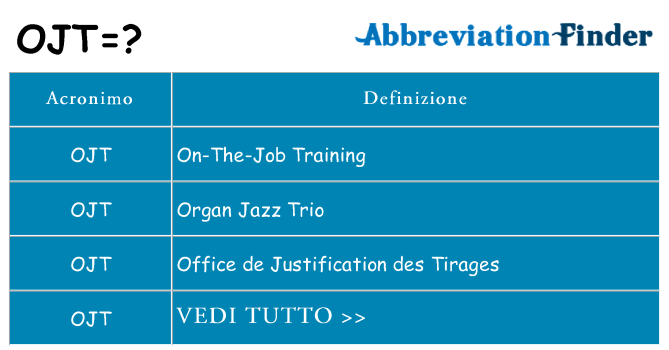 Che cosa significa l'acronimo ojt