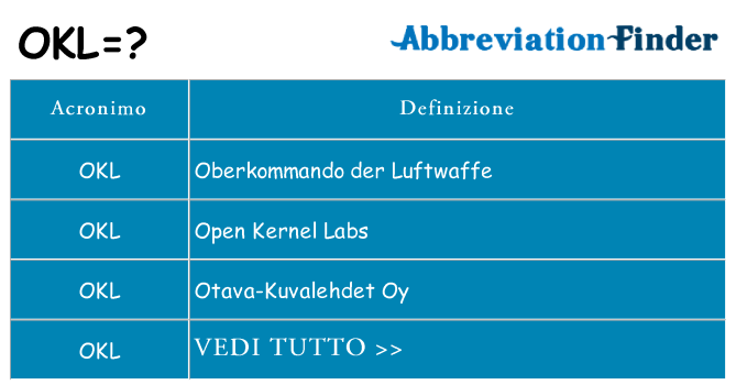Che cosa significa l'acronimo okl