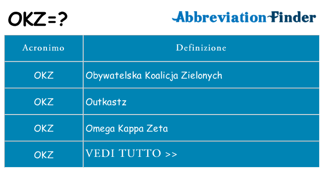 Che cosa significa l'acronimo okz