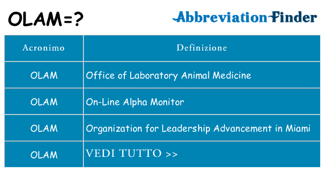 Che cosa significa l'acronimo olam
