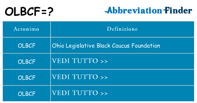 Che cosa significa l'acronimo olbcf