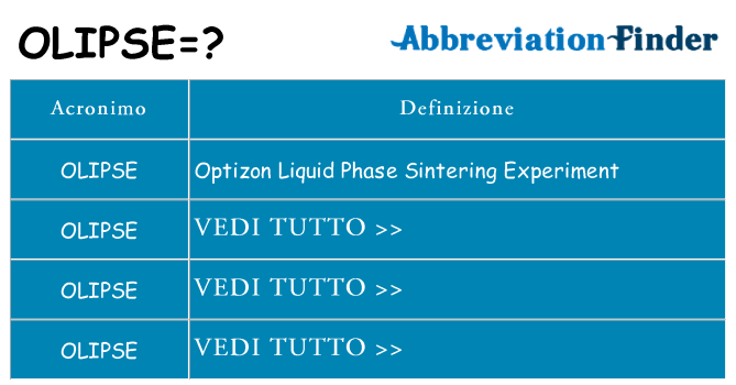 Che cosa significa l'acronimo olipse