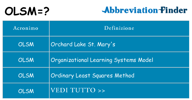 Che cosa significa l'acronimo olsm