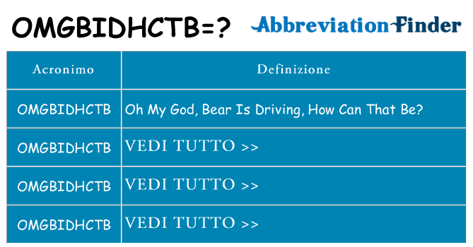 Che cosa significa l'acronimo omgbidhctb