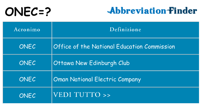 Che cosa significa l'acronimo onec