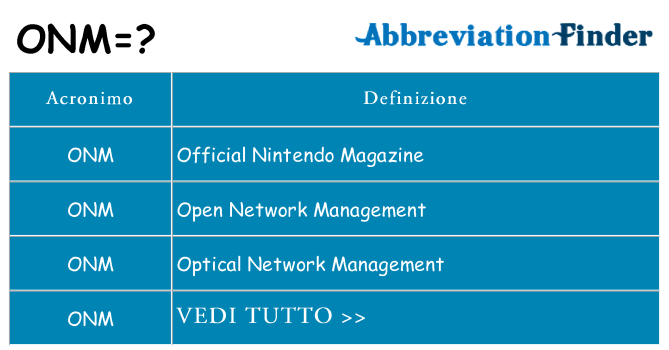 Che cosa significa l'acronimo onm