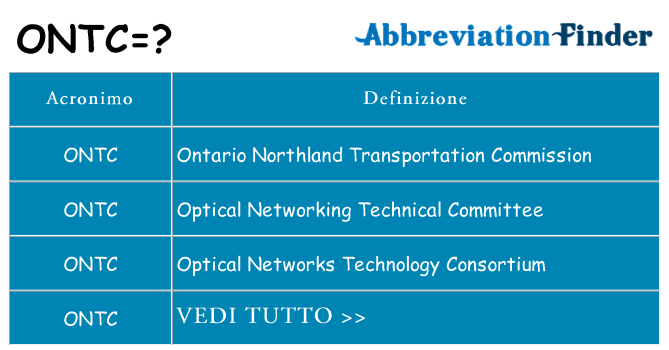 Che cosa significa l'acronimo ontc