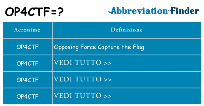 Che cosa significa l'acronimo op4ctf