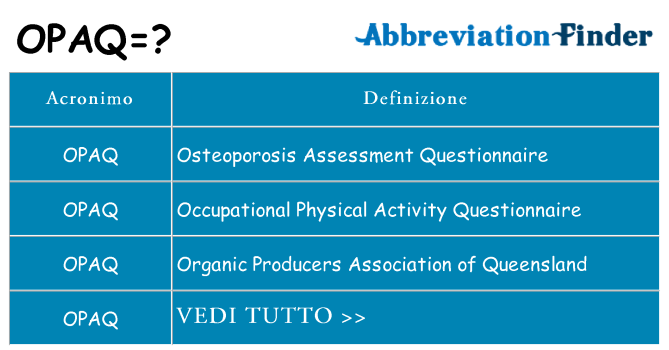 Che cosa significa l'acronimo opaq