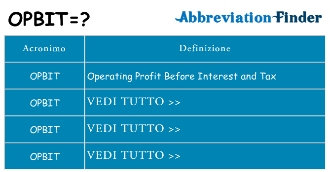 Che cosa significa l'acronimo opbit