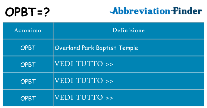 Che cosa significa l'acronimo opbt