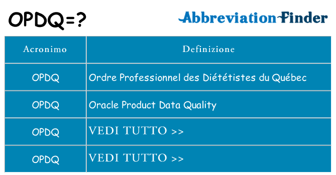 Che cosa significa l'acronimo opdq