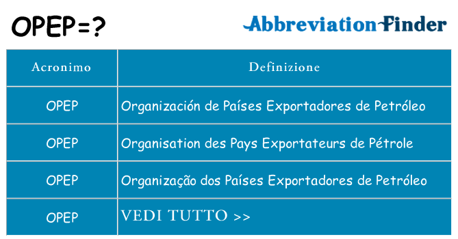 Che cosa significa l'acronimo opep