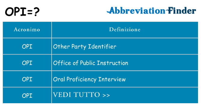 Che cosa significa l'acronimo opi