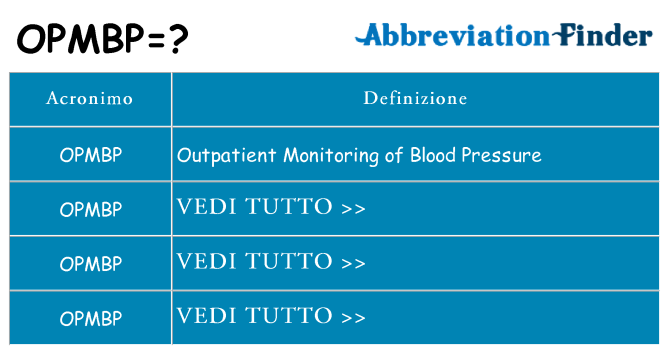 Che cosa significa l'acronimo opmbp