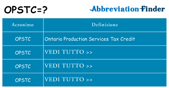 Che cosa significa l'acronimo opstc
