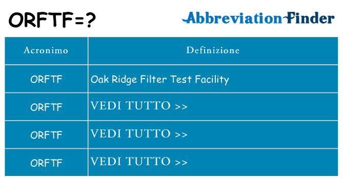 Che cosa significa l'acronimo orftf