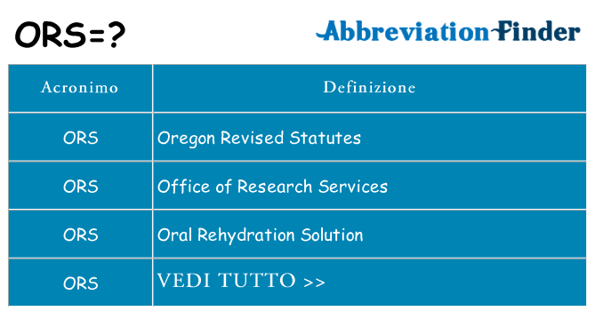 Che cosa significa l'acronimo ors