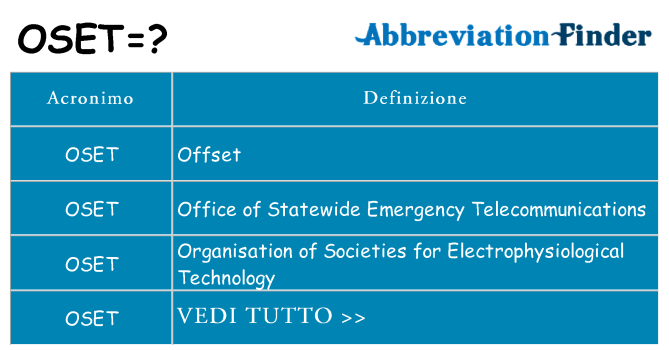 Che cosa significa l'acronimo oset