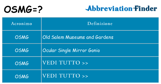 Che cosa significa l'acronimo osmg