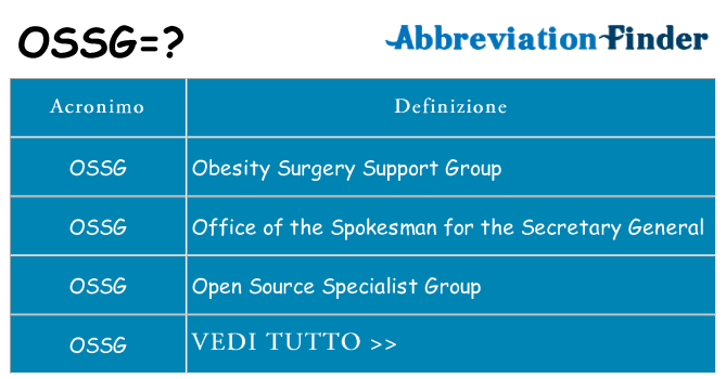 Che cosa significa l'acronimo ossg