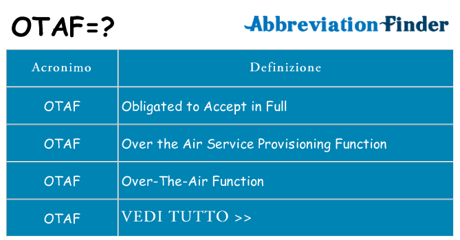 Che cosa significa l'acronimo otaf