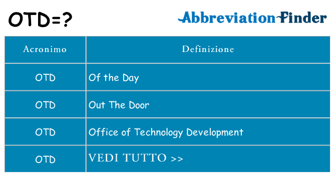 Che cosa significa l'acronimo otd