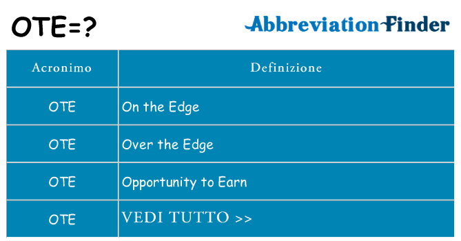 Che cosa significa l'acronimo ote