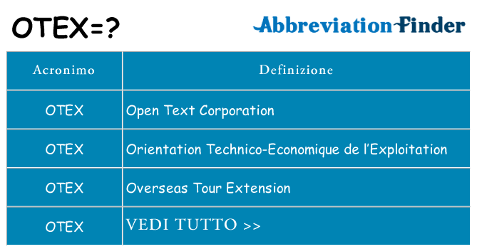 Che cosa significa l'acronimo otex