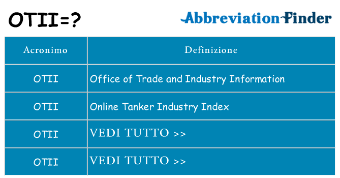 Che cosa significa l'acronimo otii