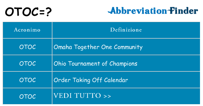Che cosa significa l'acronimo otoc