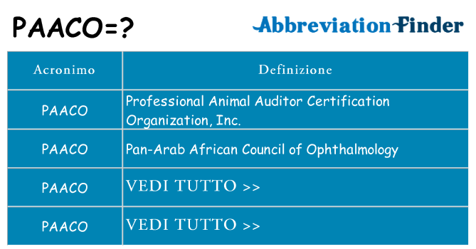 Che cosa significa l'acronimo paaco