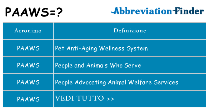 Che cosa significa l'acronimo paaws