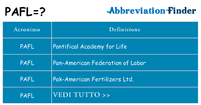 Che cosa significa l'acronimo pafl