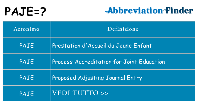 Che cosa significa l'acronimo paje