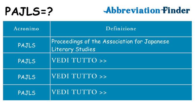 Che cosa significa l'acronimo pajls