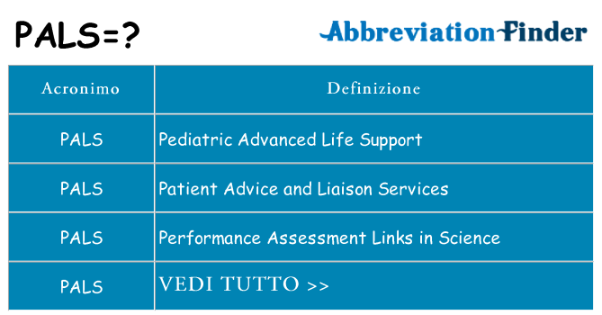 Che cosa significa l'acronimo pals