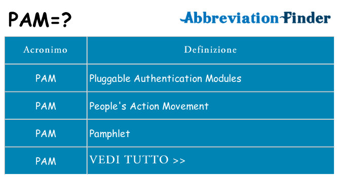 Che cosa significa l'acronimo pam