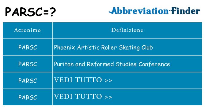 Che cosa significa l'acronimo parsc