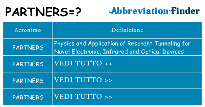 Che cosa significa l'acronimo partners