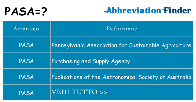 Che cosa significa l'acronimo pasa