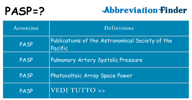 Che cosa significa l'acronimo pasp