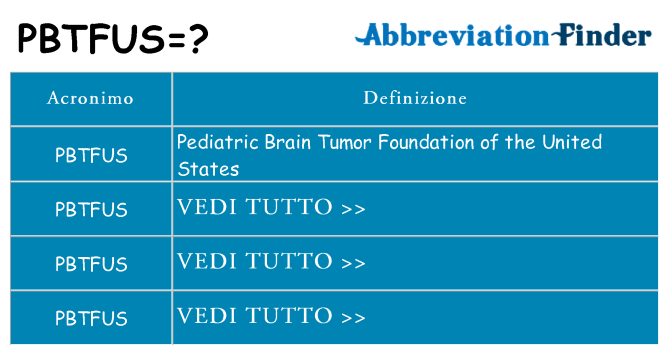 Che cosa significa l'acronimo pbtfus