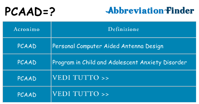 Che cosa significa l'acronimo pcaad