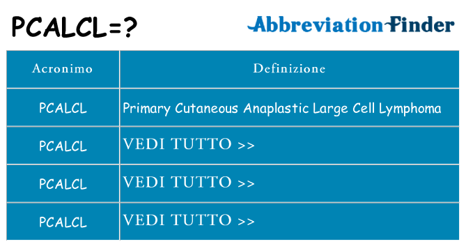 Che cosa significa l'acronimo pcalcl
