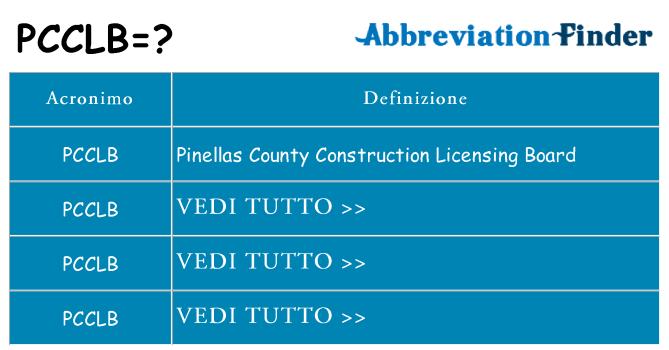 Che cosa significa l'acronimo pcclb