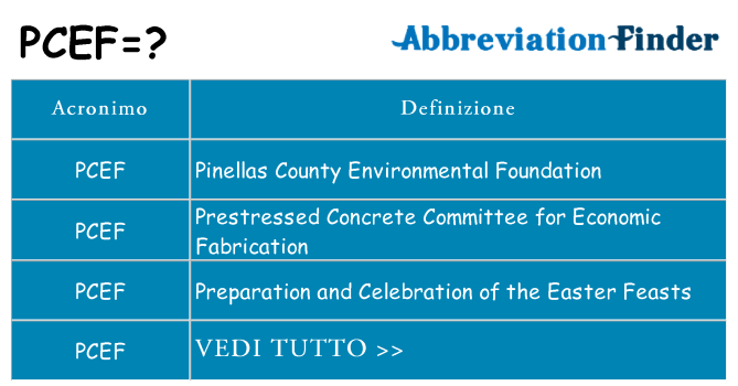 Che cosa significa l'acronimo pcef