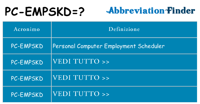 Che cosa significa l'acronimo pc-empskd