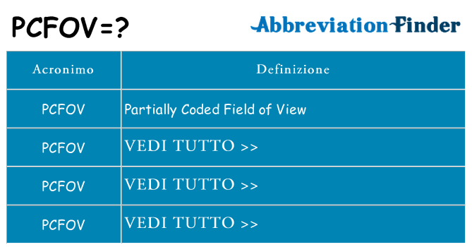 Che cosa significa l'acronimo pcfov