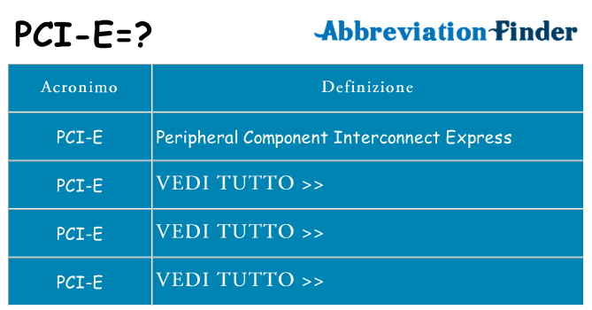 Che cosa significa l'acronimo pci-e